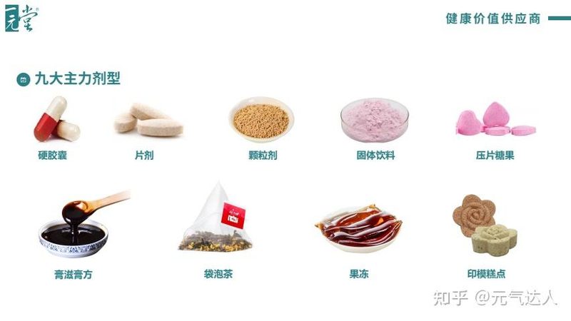 保健食品ODM定制，样品费用背后的考量因素