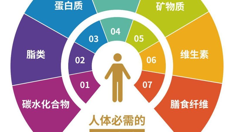 固体饮料代加工：揭秘优质厂家的核心要素